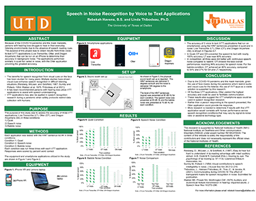 Speech in Noise Recognition by Voice to Text Applications - Poster presented virtually at the American Academy of Audiology Annual Conference, April 2020