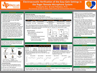 Electroacoustic Verification of the Easy Gain Settings in the Roger Remote Microphone System - Poster presented at the Texas Academy of Audiology Annual Conference, October 2021