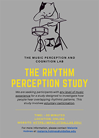 Rhythm Perception