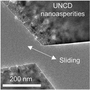 UNCD nanoasperities, sliding